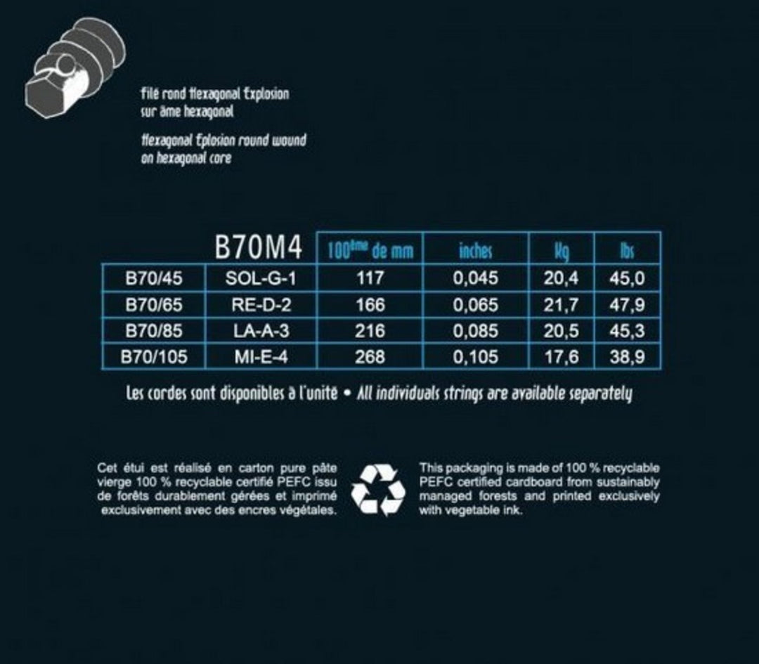 Savarez bassokitaran kielet Hexagonal Explosion - 5-kielinen Medium-Light (B70M5)