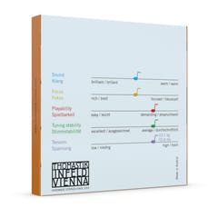 Thomastik-Infeld-viulun kielet Spirit Fractonal – for small sizes - Set 3/4 (SP1003/4)