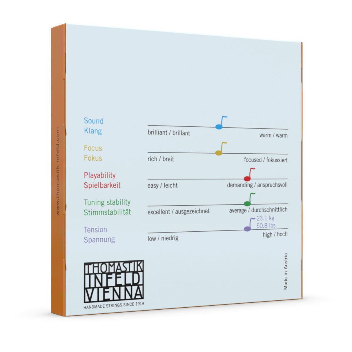 Thomastik-Infeld Violin strings Spirit Fractonal – for small sizes - Set 3/4 (SP1003/4)