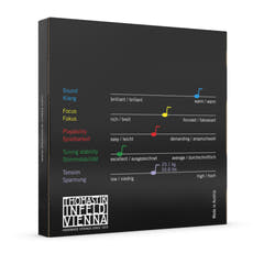 Thomastik-Infeld Viulut strings Spirocore spiral core - Medium (S15A)