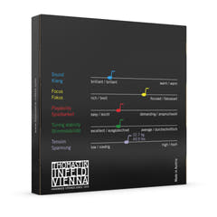 Thomastik-Infeld Viulut strings Infeld hybrid core - Set blue (IB100)