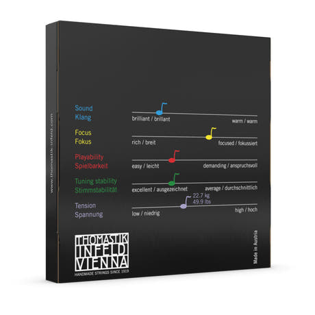 Thomastik-Infeld Viulut strings Infeld hybrid core - Set blue (IB100)