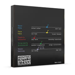 Thomastik-Infeld alttoviulun kielet Dominant nylon core – set (4121,0)