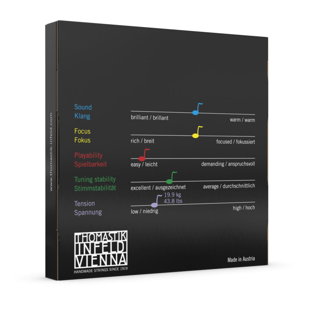 Thomastik-Infeld Strings For Viola Dominant nylon core - Set (4123,0)