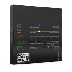 Thomastik-Infeld Kielet Alttoviululle Spirocore-kierrekuituydin - Medium (S23)