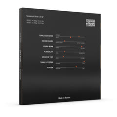 Thomastik-Infeld Sello-kielet Rondo - *Puolikas sarja A+D medium (4142)