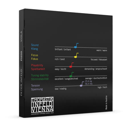 Thomastik-Infeld-nauhat alttoviululle Peter Infeld Synthetic Core - Set medium (PI200)