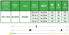 Corelli-kontrabassokielet Factional - small scale - setti 1/2 koko (300A)