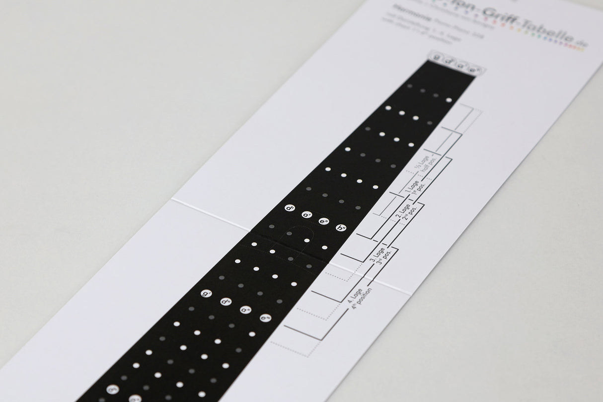 Savigny fingering charts Violin