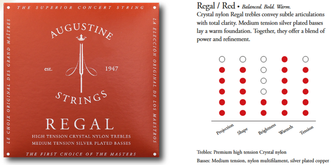 Augustine Jouset klassiselle kitaralle Regal Crystal Nylon high - Set Regal Red (high/medium)