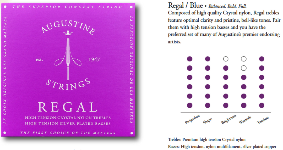 Augustine-kielet klassiselle kitaralle Regal Crystal Nylon high - Set Regal Blue (high/high)