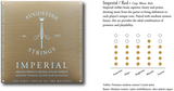 Augustine Strings for classic guitar Imperial Crystal Nylon medium - Set Imperial Red (medium/medium)