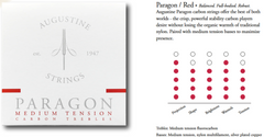 Augustine Strings klassiselle kitaralle Paragon Carbon - Set red (medium/medium)