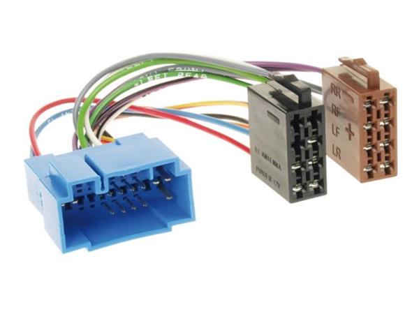 CT20NS08 ISO-liitin Fiatille, Hondalle, Nissanille, Opelille ja Suzukille.