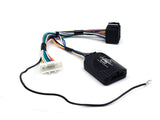 21CTSNS001.2 Interface Nissan