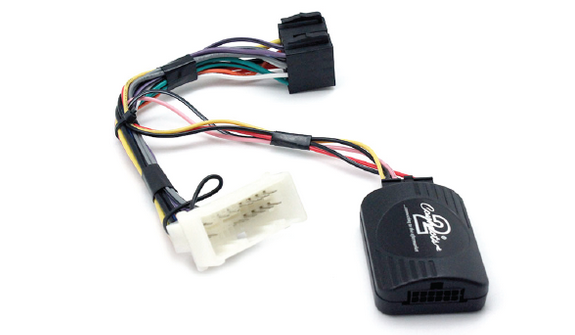 CTSHY002.2 Interface Hyundain osalta.