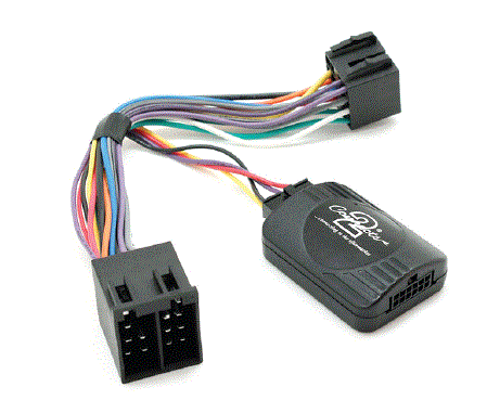 21CTSVX001.2 Interface Opelille