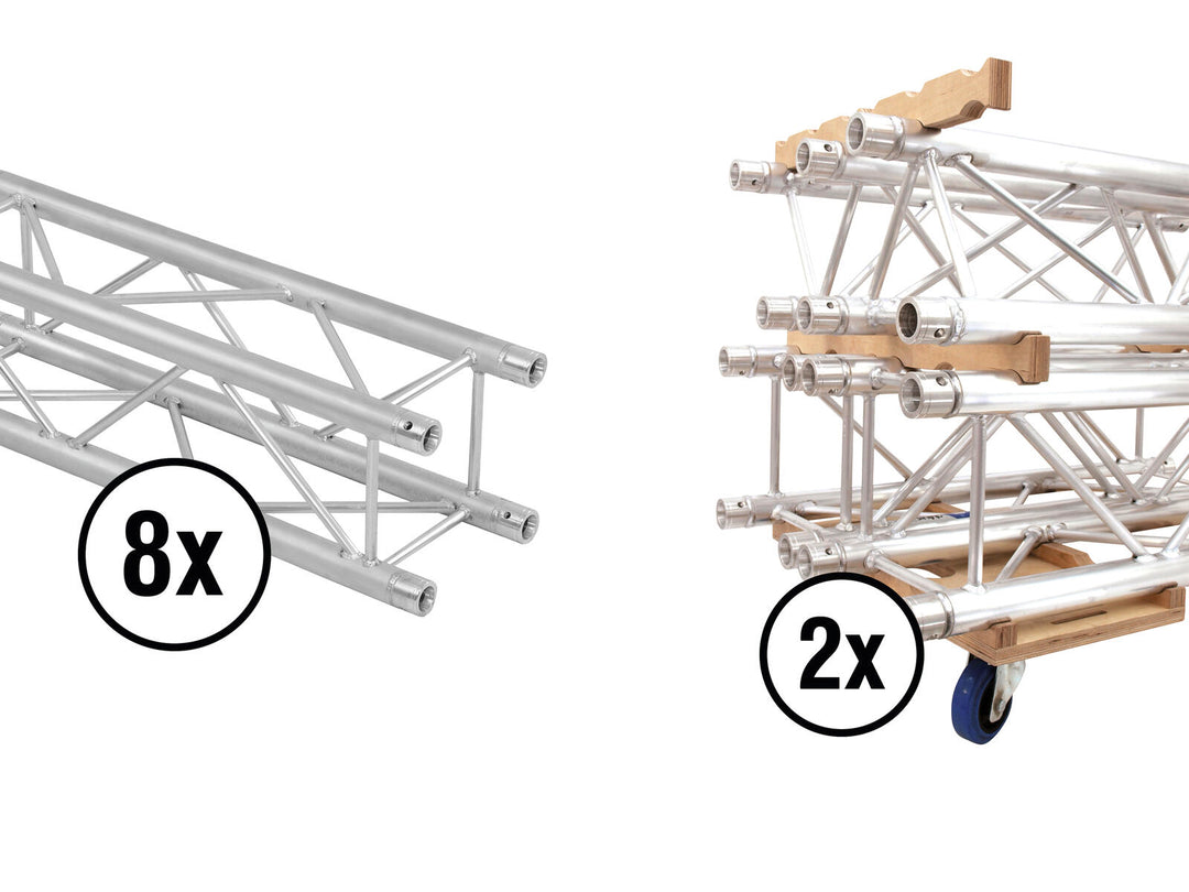 ALUTRUSS Set QUADLOCK QL-ET34-2000 + ristikkokuljetuslevy