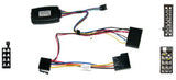29-602 Interface Renaultille 