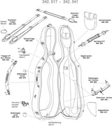 GEWA Cello case Idea Original Carbon 2.9 - Side handle