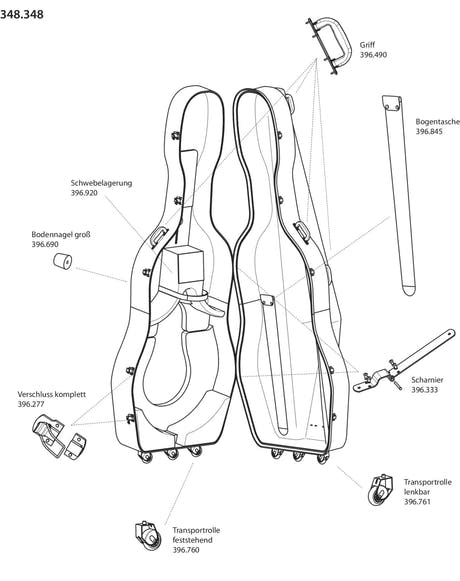 GEWA Kontrabassolaukku Idea Mammoth - Hinge