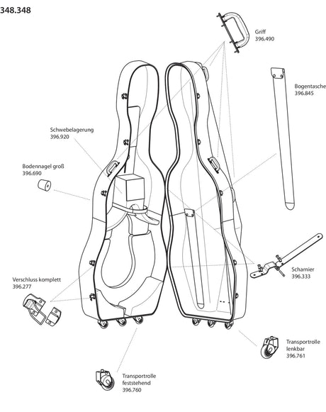 GEWA Double bass case Idea Mammoth - Hinge