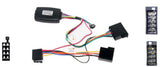 29-601 Interface Renaultille 
