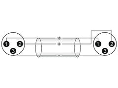 OMNITRONIC Adapterikaapeli XLR(M)/XLR(M) 0.2m bk