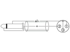 OMNITRONIC XLR(F)/mono-jakki-adapterikaapeli 0.9m bk