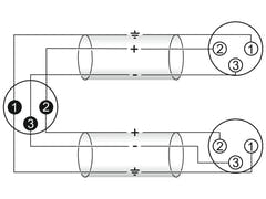OMNITRONIC Adapterikaapeli XLR(M)/2xXLR(F) 0.5m bk