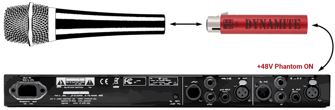 sE Electronics DM1 Esivahvistin/Mic Booster
