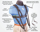 Neotech Pad-It Tuba Harness, kantovaljaat memory foam -pehmusteella