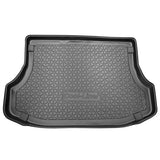 Bagagerumsbakke Kia Sorento I 10/2002-2009