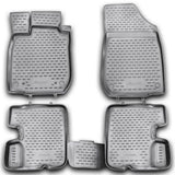 Kumimatot Dacia Sandero 2009-2014