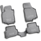 Kumimatot Skoda Yeti 03.2009-2017