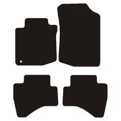 Citroen C1 -matot 2005-2010