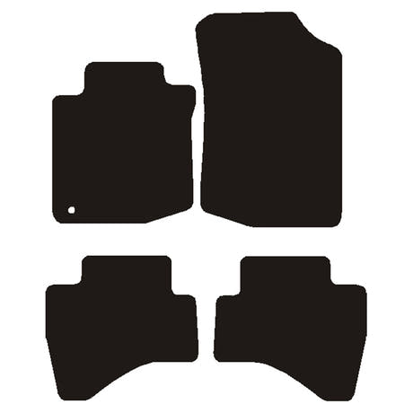 Citroen C1 -matot 2005-2010