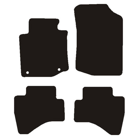 Citroen C1 -matot 2010-2013