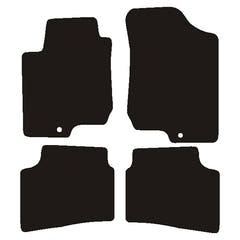 Kia Cee'd -matot 2006-2010