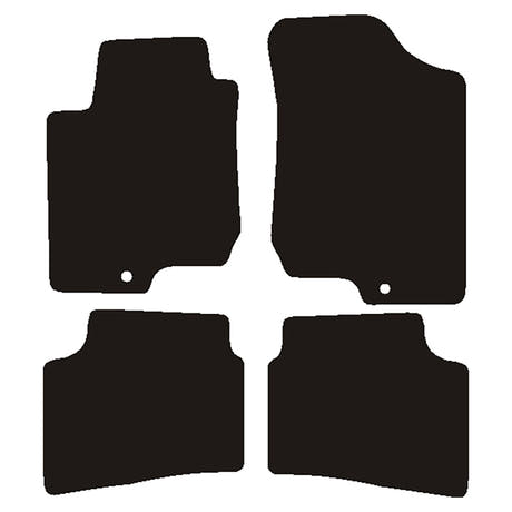 Kia Cee'd -matot 2006-2010
