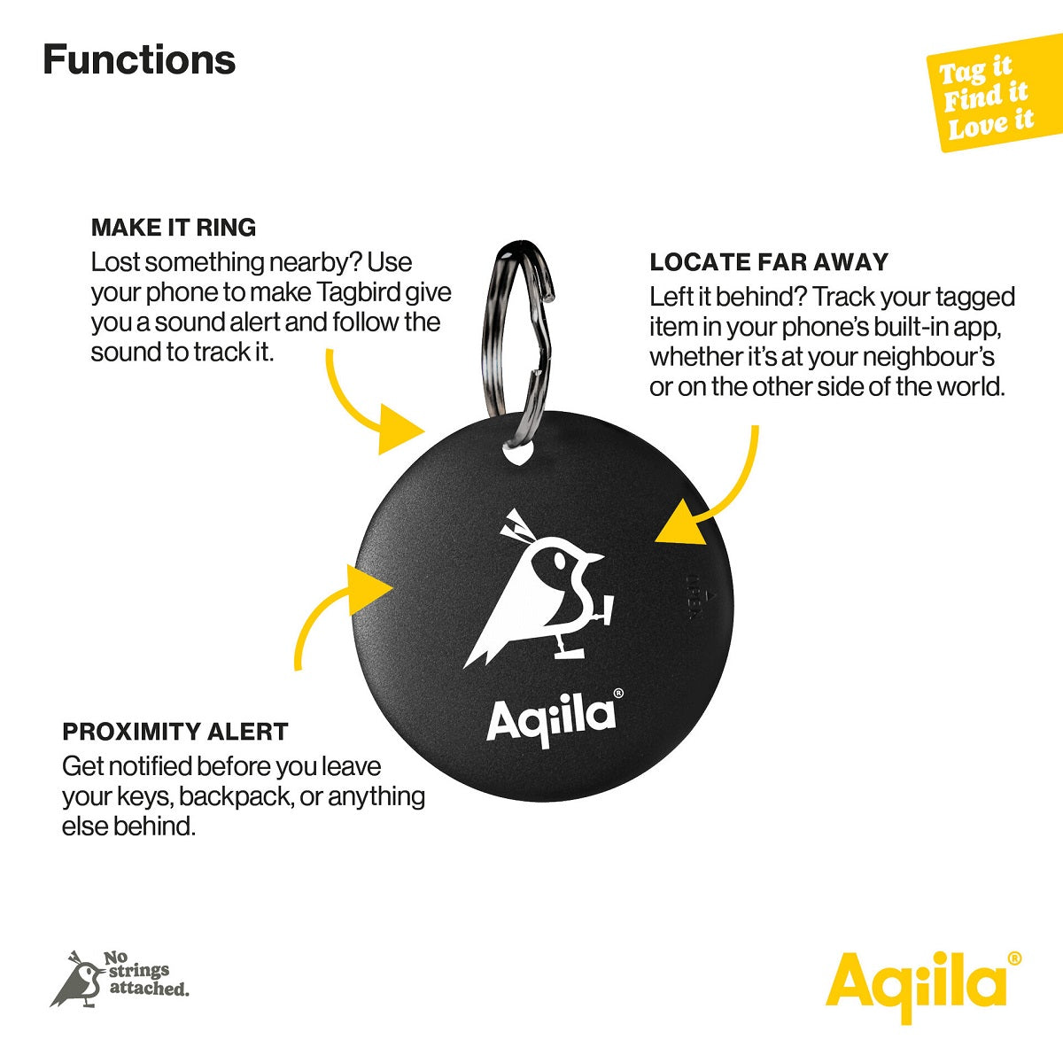 Aqiila Tagbird Bike Bell