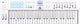ArturiaKeyboardAlpine White KeyLab Essential MK3 49 MIDI- ( )