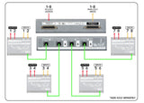 Cranborne Audio N8