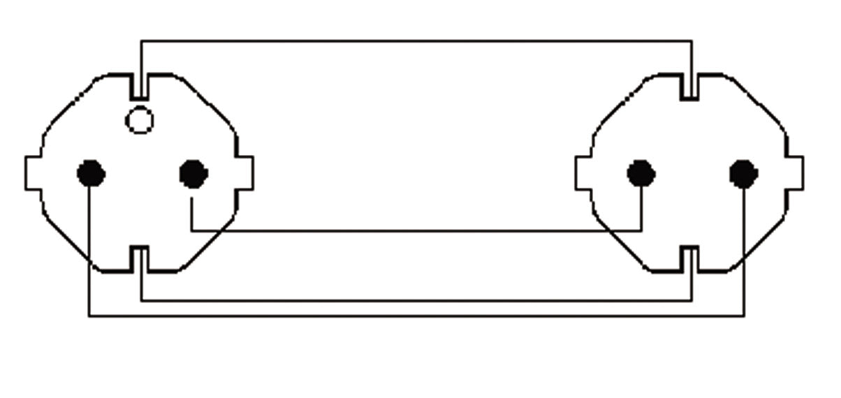 ProCab Shuko power forlænger kabel 3x1,5 mm2 3 m