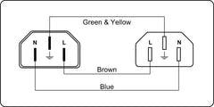 ProCab powerkabel 3 x 1,5 mm², hun Euro>han Euro, 0,7 m