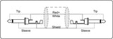 ProCab instrumentkabel Jack > Jack 10 m
