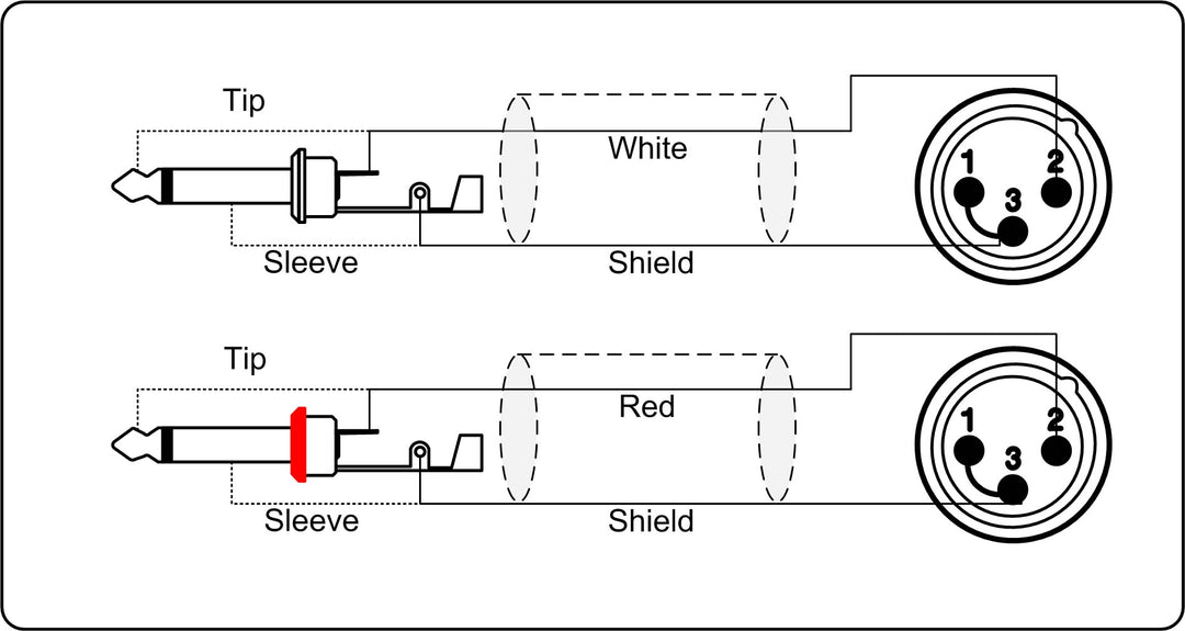 ProCab signaalikaapeli 2 x XLR han > 2 x Jack - 3 m