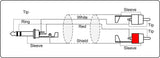 ProCab Jack stereo > 2 x RCA - insert-kabel 3 meter