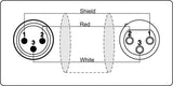 Procab mikrofonkabel XLR-XLR 10 meter