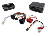 CT51-PO04 Interface Porscheen
